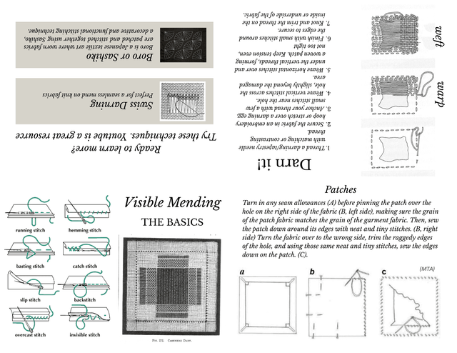 mending